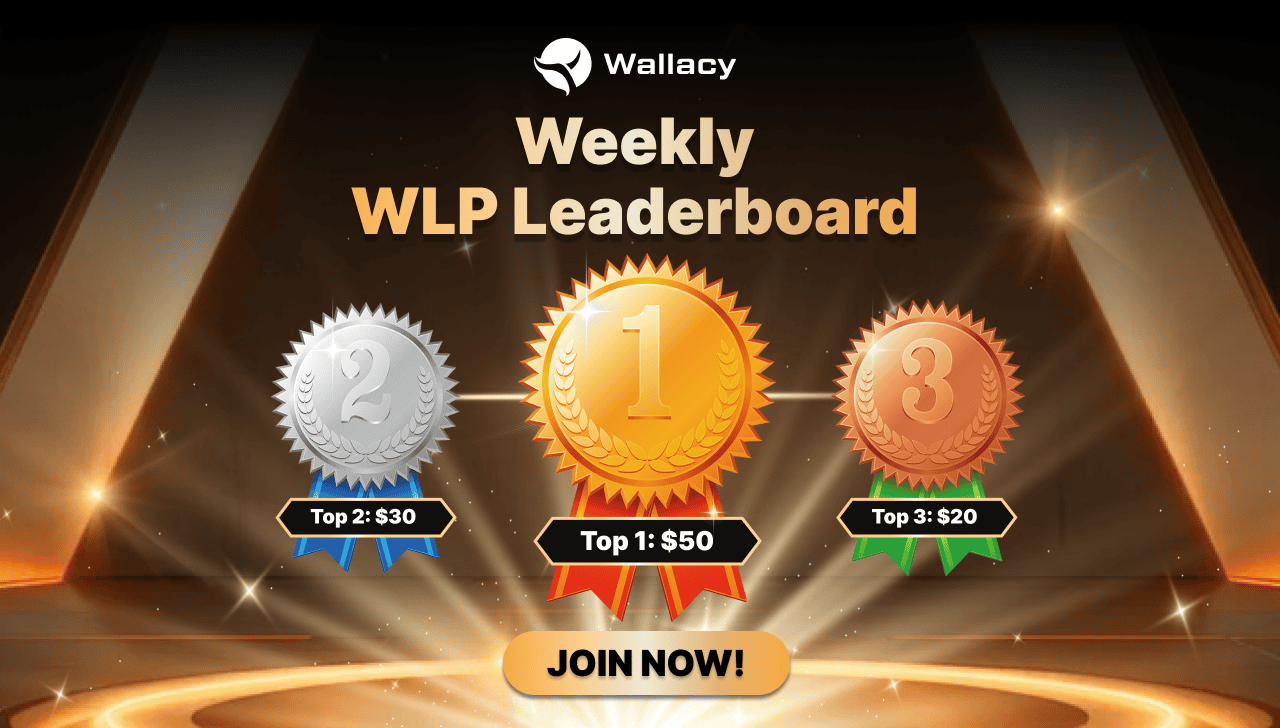 Wallacy Weekly WLP Leaderboard - Join now!